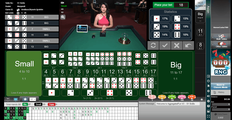 Bi quyet thang cuoc trong game sicbo Hinh 1