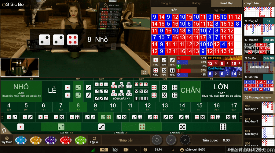 Bí quyết thắng cược trong game sicbo - Hình 2