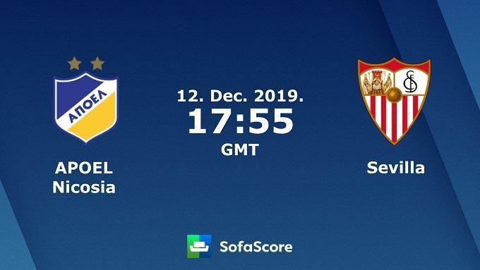 Soi keo nha cai APOEL vs Sevilla, 13/12/2019 – Cup C2 Chau Au