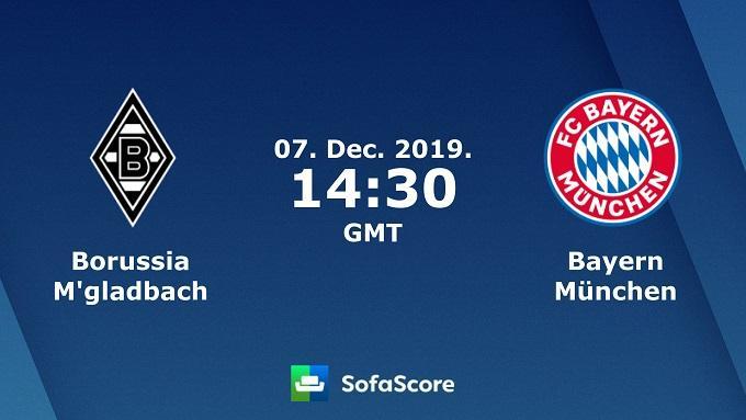 Soi keo nha cai B.Monchengladbach vs Bayern Munich, 7/12/2019 – VDQG Duc (Bundesliga)