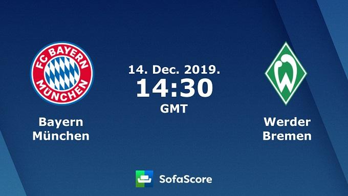 Soi keo nha cai Bayern Munich vs Werder Bremen, 14/12/2019 – VDQG Duc (Bundesliga)