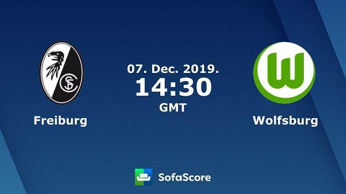 Soi keo nha cai Freiburg vs Wolfsburg, 7/12/2019 – VDQG Duc (Bundesliga)