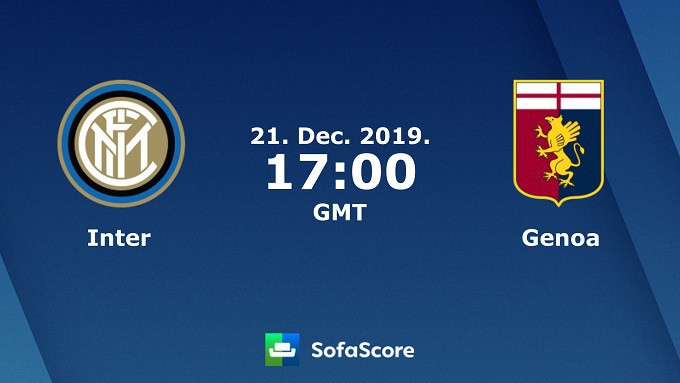 Soi keo nha cai Inter Milan vs Genoa, 22/12/2019 – VDQG Y (Serie A)
