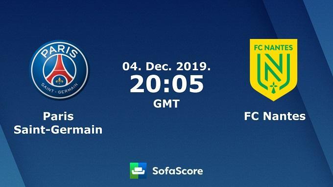 Soi keo nha cai PSG vs Nantes, 5/12/2019 - VDQG Phap [Ligue 1]