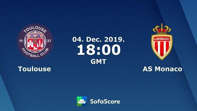 Soi keo nha cai Toulouse vs Monaco, 5/12/2019 – VDQG Phap (Ligue 1)