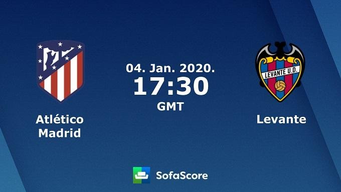 Soi keo nha cai Atletico Madrid vs Levante, 5/1/2020 – VDQG Tay Ban Nha (La Liga)