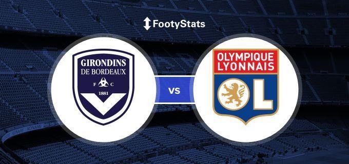 Soi keo nha cai Bordeaux vs Olympique Lyonnais, 11/01/2020 - VDQG Phap [Ligue 1]