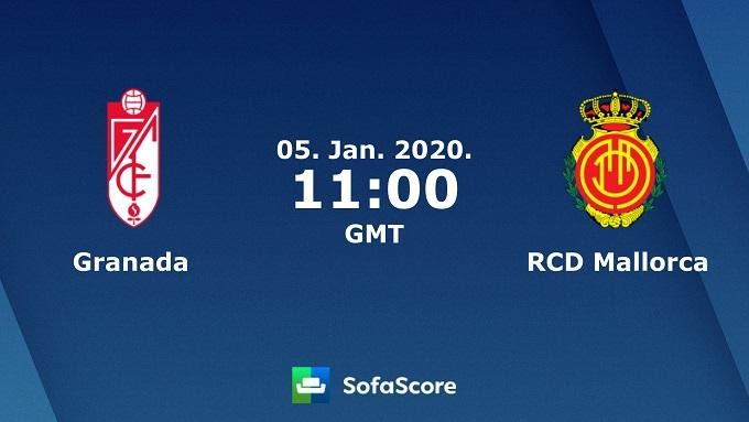 Soi keo nha cai Granada SC vs Mallorca, 5/1/2020 – VDQG Tay Ban Nha (La Liga)
