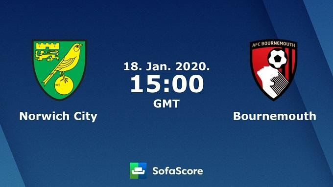 Soi keo nha cai Norwich City vs AFC Bournemouth , 8/12/2019 - Ngoai Hang Anh