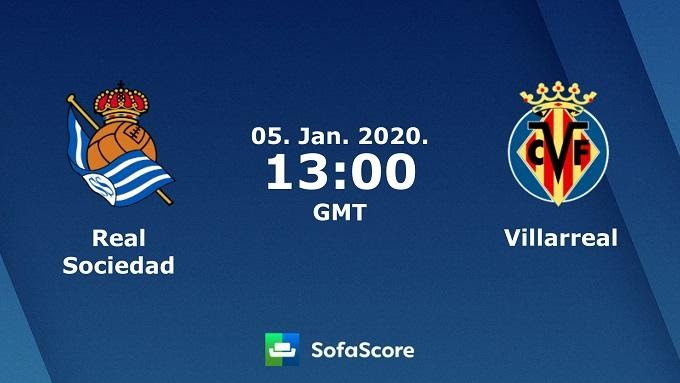 Soi keo nha cai Real Sociedad vs Villarreal, 05/01/2020 – VDQG Tay Ban Nha (La Liga)