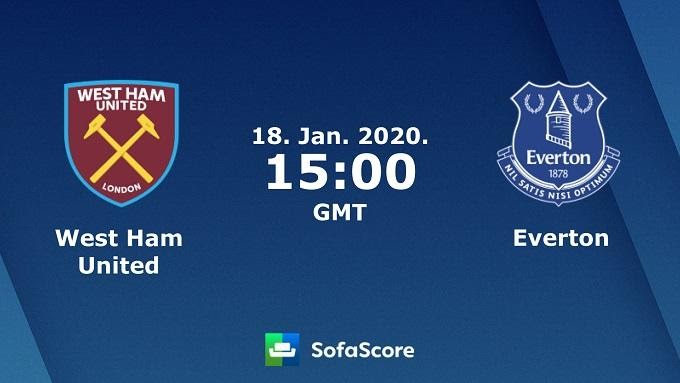 Soi keo nha cai West Ham United vs Everton, 18/01/2020 - Ngoai Hang Anh