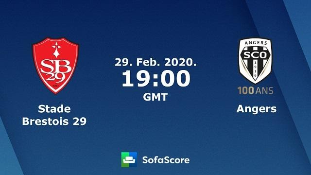 Soi kèo nhà cái Brest vs Angers SCO, 01/03/2020 - VĐQG Pháp [Ligue 1]