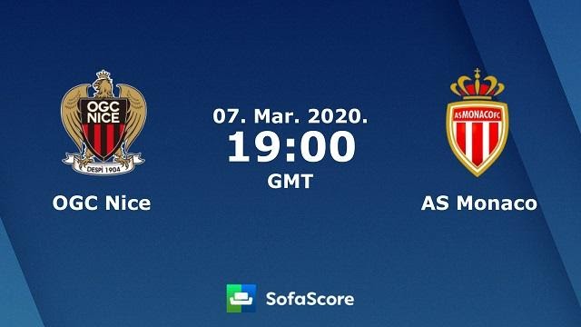 Soi keo nha cai Nice vs Monaco, 08/03/2020 - VDQG Phap [Ligue 1]