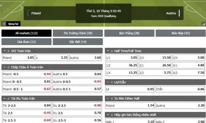 Keo full time va Half time cho nguoi choi moi