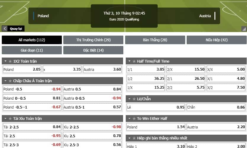 Kèo full time và Half time cho người chơi mới