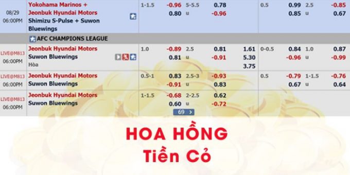 Tinh tien trong keo bong da sao cho chuan