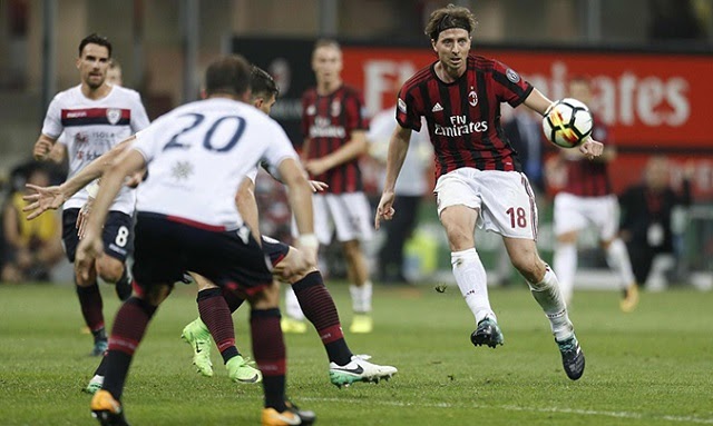 Soi kèo AC Milan vs Cagliari, 02/8/2020