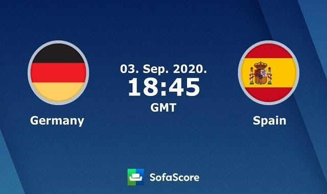 Soi kèo Đức vs Tây Ban Nha, 04/9/2020