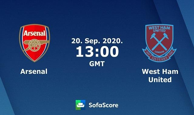 Soi keo Arsenal vs West Ham United , 19/9/2020