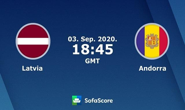 Soi kèo Latvia vs Andorra, 04/9/2020