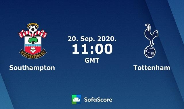 Soi keo Southampton vs Tottenham Hotspur , 19/9/2020