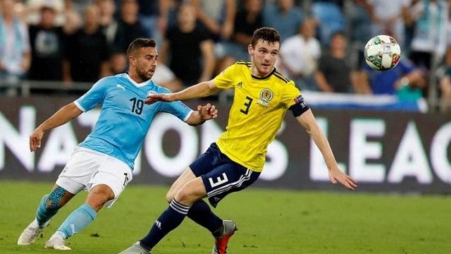 Soi kèo Slovakia vs Israel, 15/10/2020