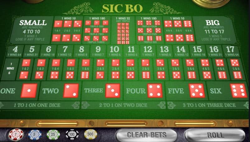 Bí quyết cơ bản khi chơi sicbo giúp người chơi tự tin giành chiến thắng