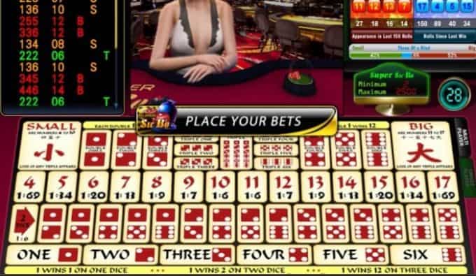 Gioi thieu chi tiet cach choi Sicbo cho nguoi moi bat dau