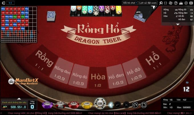 Nhung chien thuat de tung hoanh trong game bai rong ho va rinh ve thuong lon