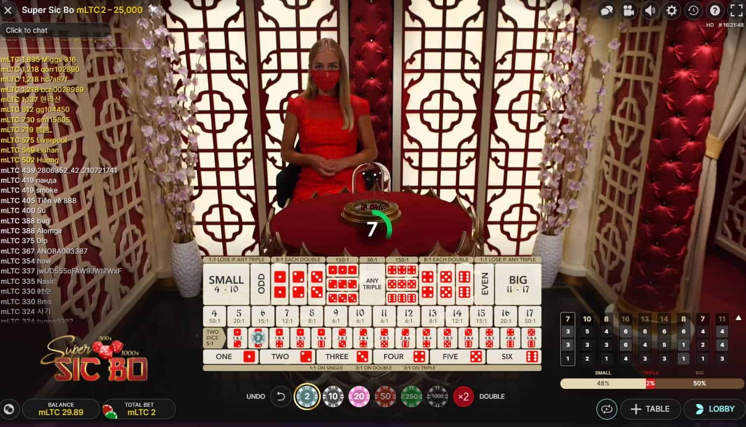 Trò chơi cược Sicbo - Cách chơi và các thuật ngữ cần lưu ý