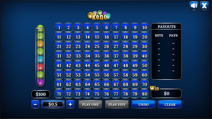 Xo so keno bac 2 va cach choi de trung nhat