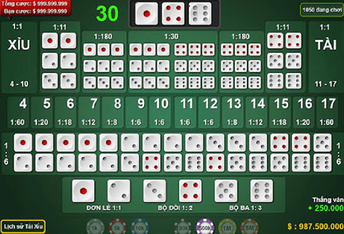 Nhung tieu chi can dap ung de kiem duoc tien tu tro choi Sicbo online