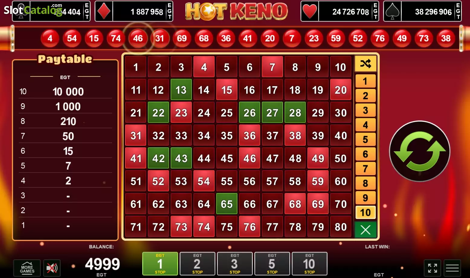 Bản lĩnh quyết đoán khi chơi Keno online như thế nào?