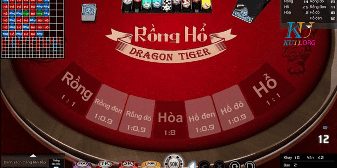 Huong dan chi tiet cach choi Rong Ho va mot so kinh nghiem hay