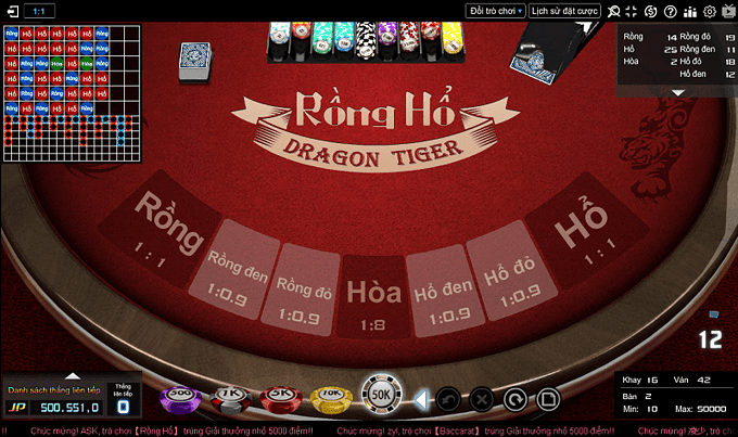 Nhung chien thuat choi Rong Ho giup ban luon thang ma khong can den may man