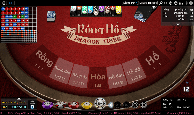 Những chiến thuật chơi Rồng Hổ giúp bạn luôn thắng mà không cần đến may mắn