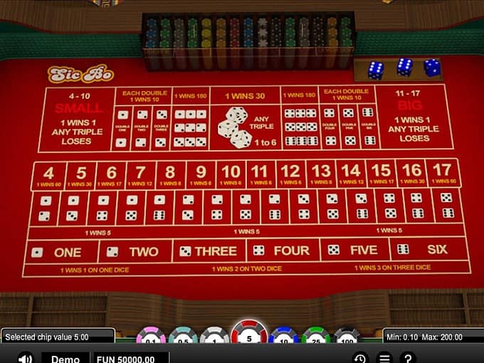 Tuyet chieu choi Sicbo online dinh cao de dat thang loi va kiem tien de dang