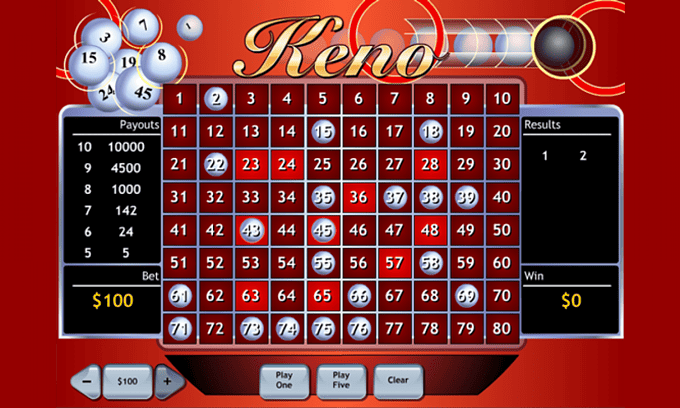 Tham gia choi Keno voi kinh nghiem sau ban se de co chien thang hon