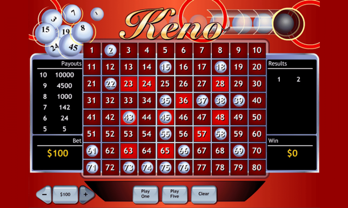Tham gia chơi Keno với kinh nghiệm sau bạn sẽ dễ có chiến thắng hơn