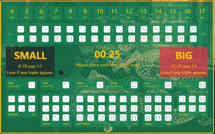 Sicbo và chiến thuật mang lại lợi thế lớn cho người chơi để thắng cược