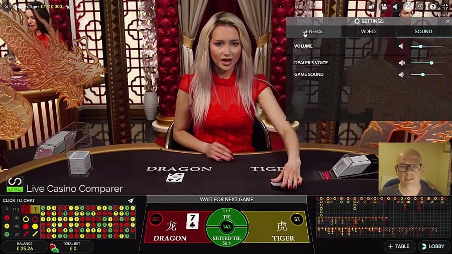 Chỉ bạn cách để gia tăng sự hiệu quả đặt cược trong Rồng Hổ