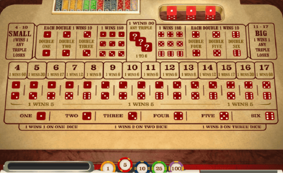 Học hỏi những chiến thuật chơi Sicbo để mang thật nhiều tiền thưởng từ nhà cái về nhà